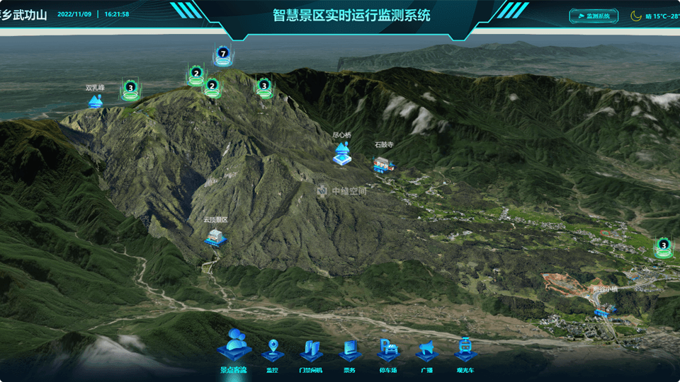 西平倾斜摄影技术在旅游规划中的应用？